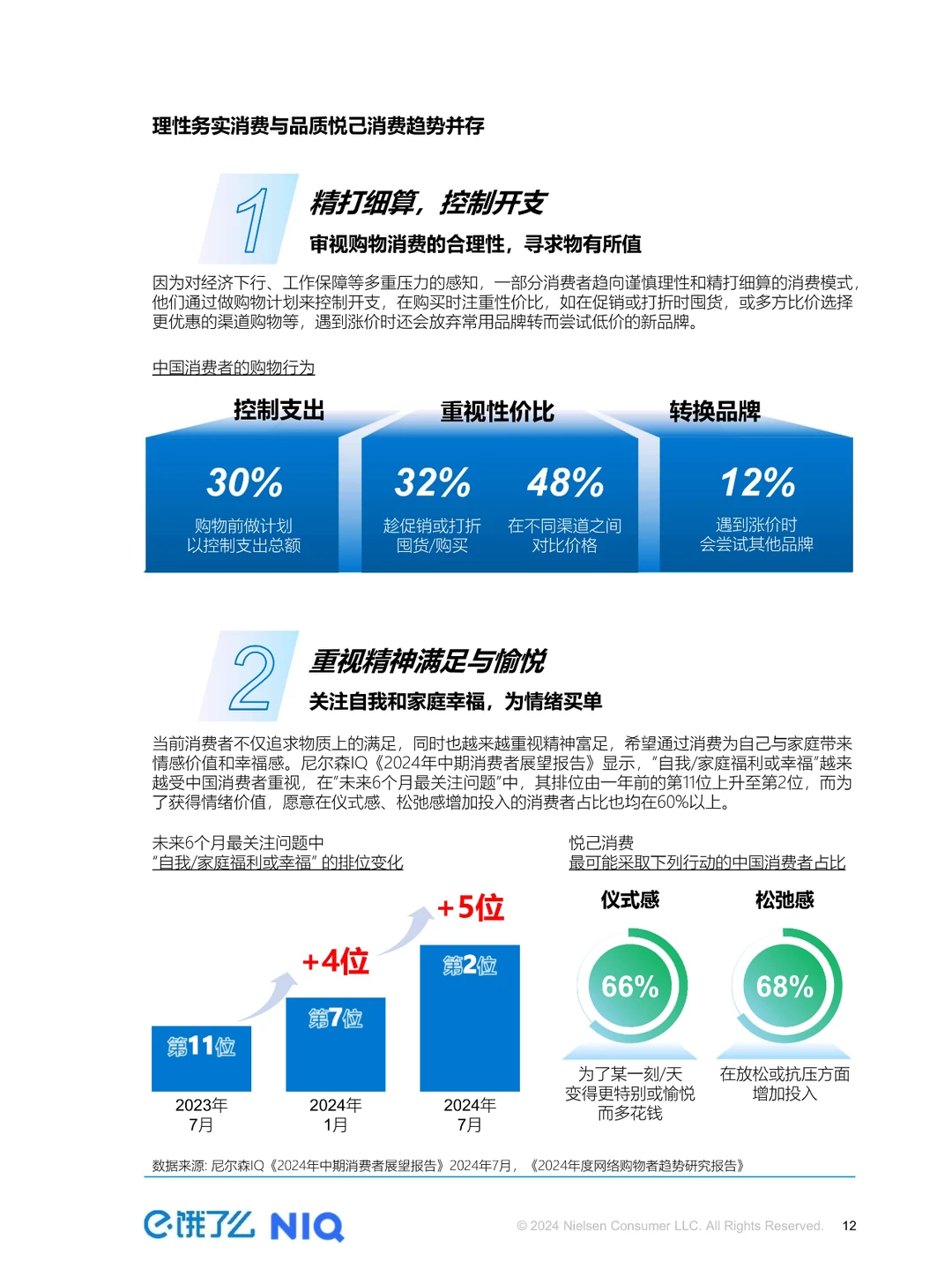 OAIPL即时零售新增长方法论及应用