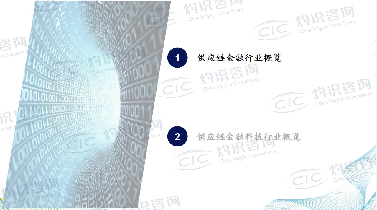 干货分享|主题：2023 供应链