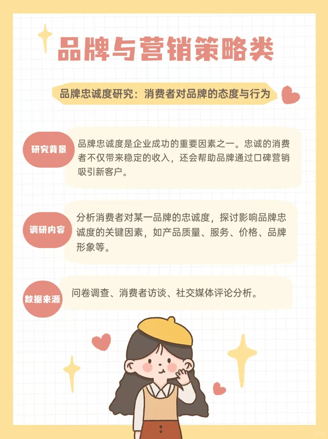 市场调查分析大赛选题推荐（内部）