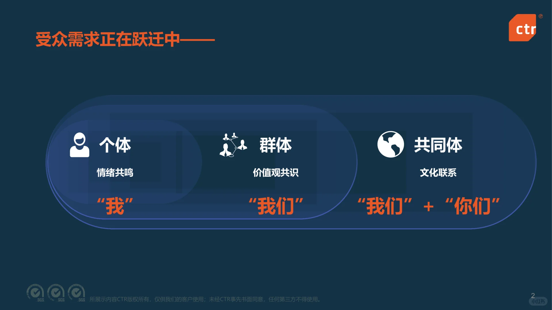 22页|2025年中国媒体市场发展趋势报告