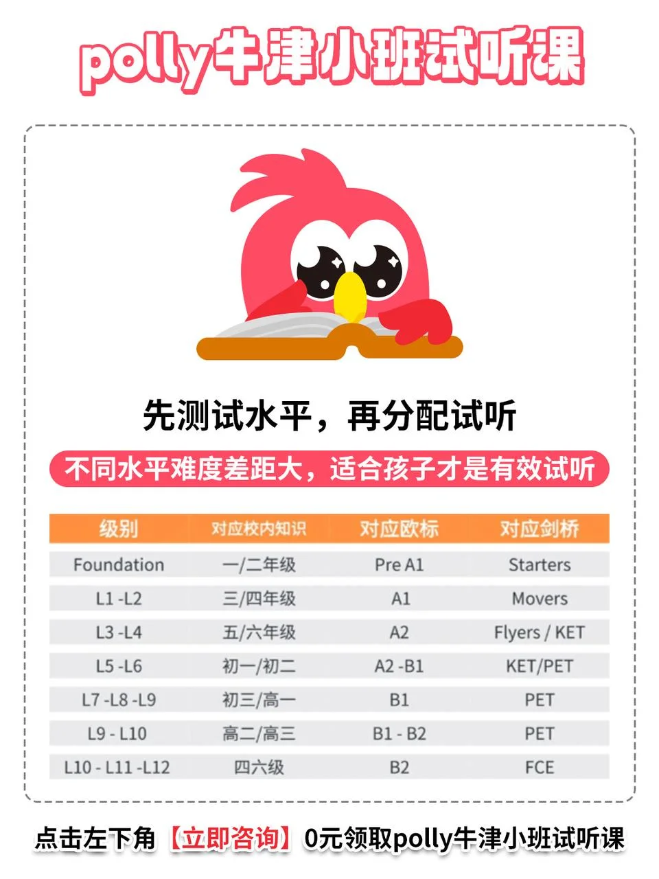 强烈建议小学英语冲polly牛津小班?