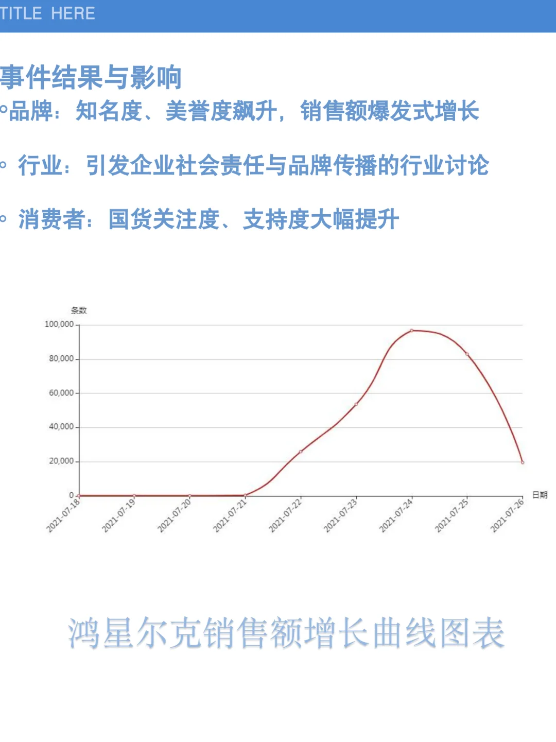 鸿星尔克“野性消费”案例拆解