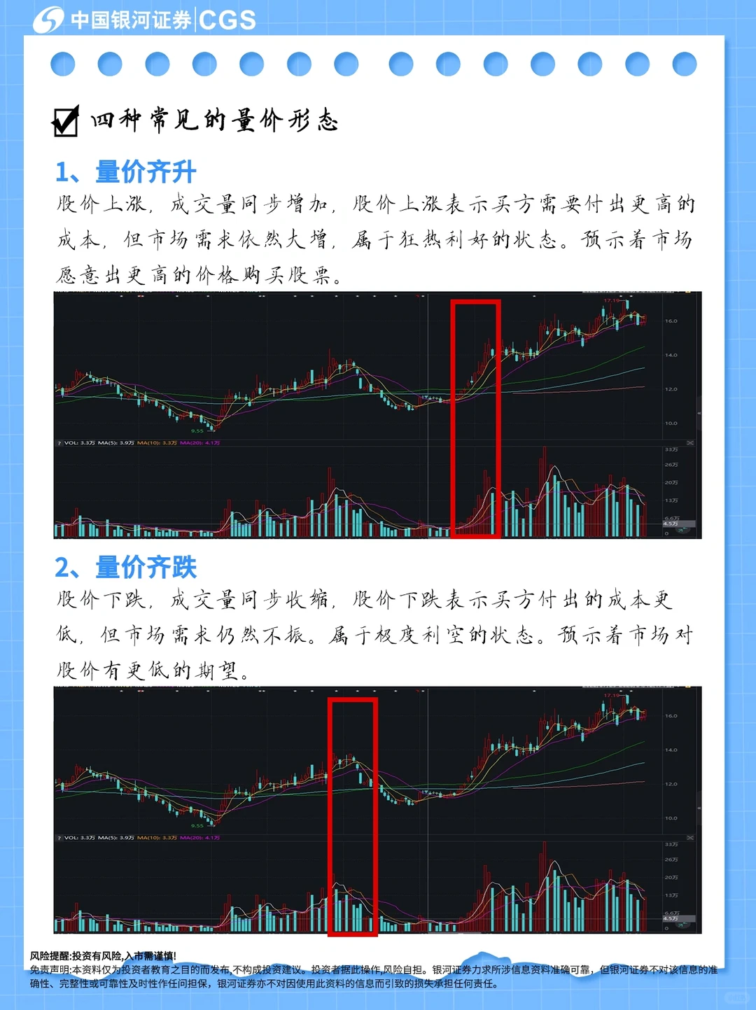 ?小白必学|成交量一个不会骗人的指标