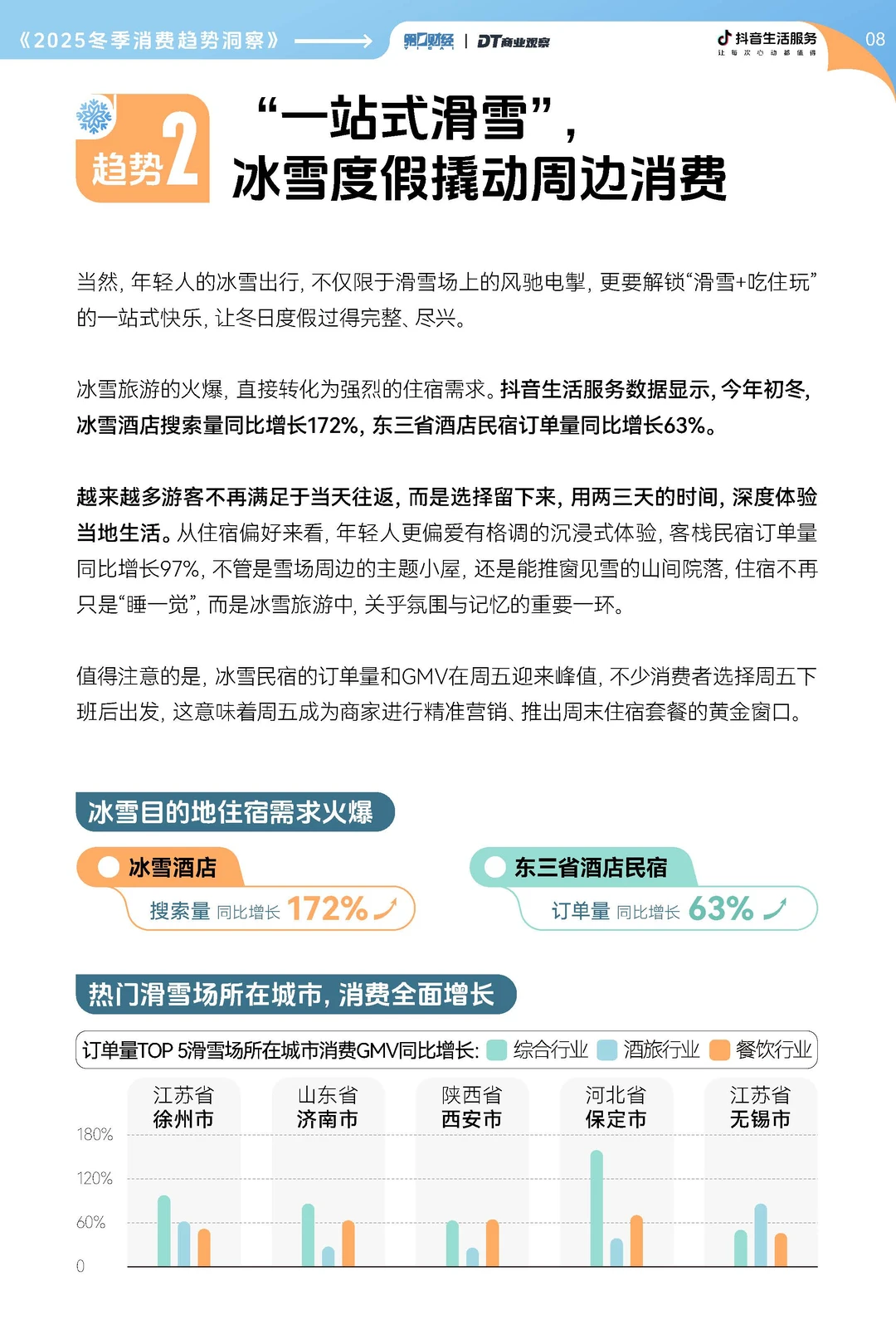 2025冬季消费趋势洞察报告-30页