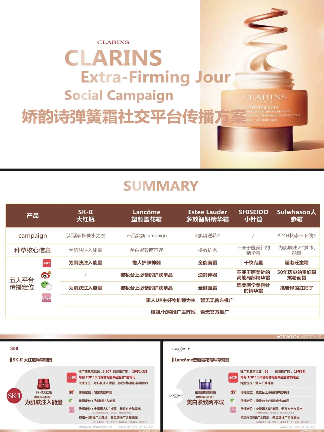 一份好的方案，可遇不可求