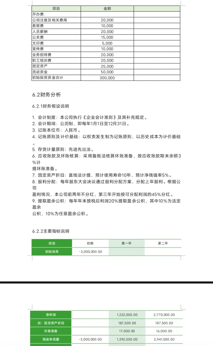 《文化创意产品计划书》.word