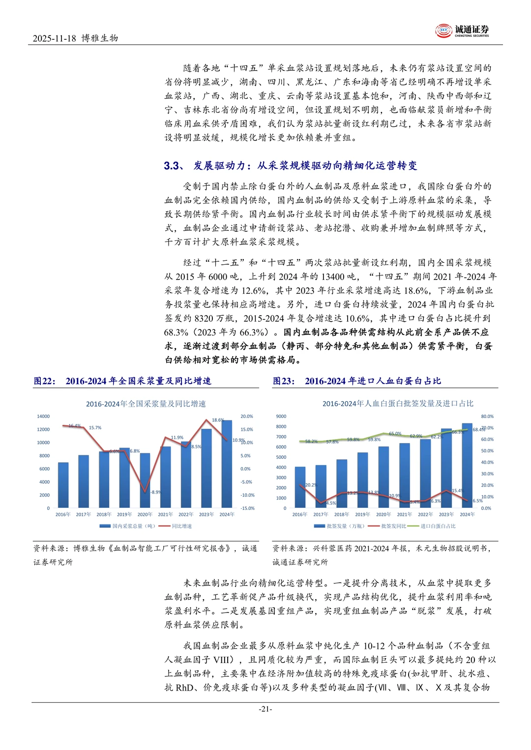 博雅生物聚焦做强血制业务研究报告