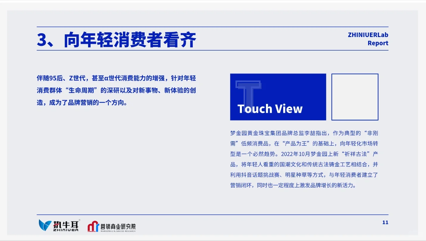 70页报告‖2023超有用的品牌营销机会点