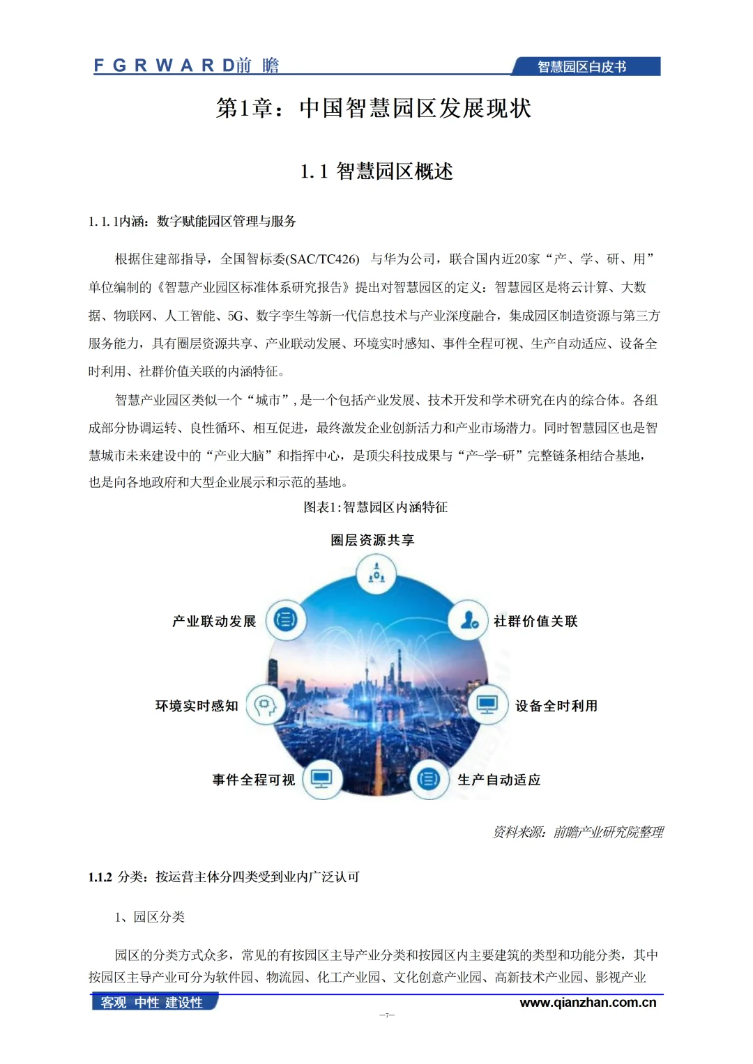 2025年中国智慧园区发展白皮书