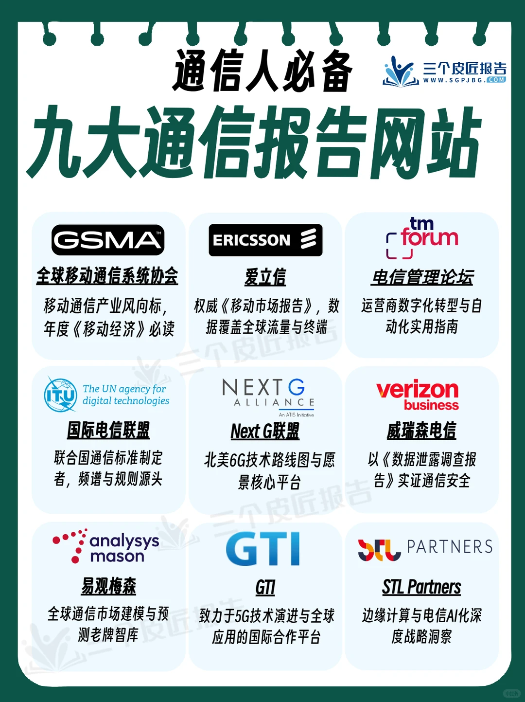 通信行业必备|九大通信智库读懂通信行业!