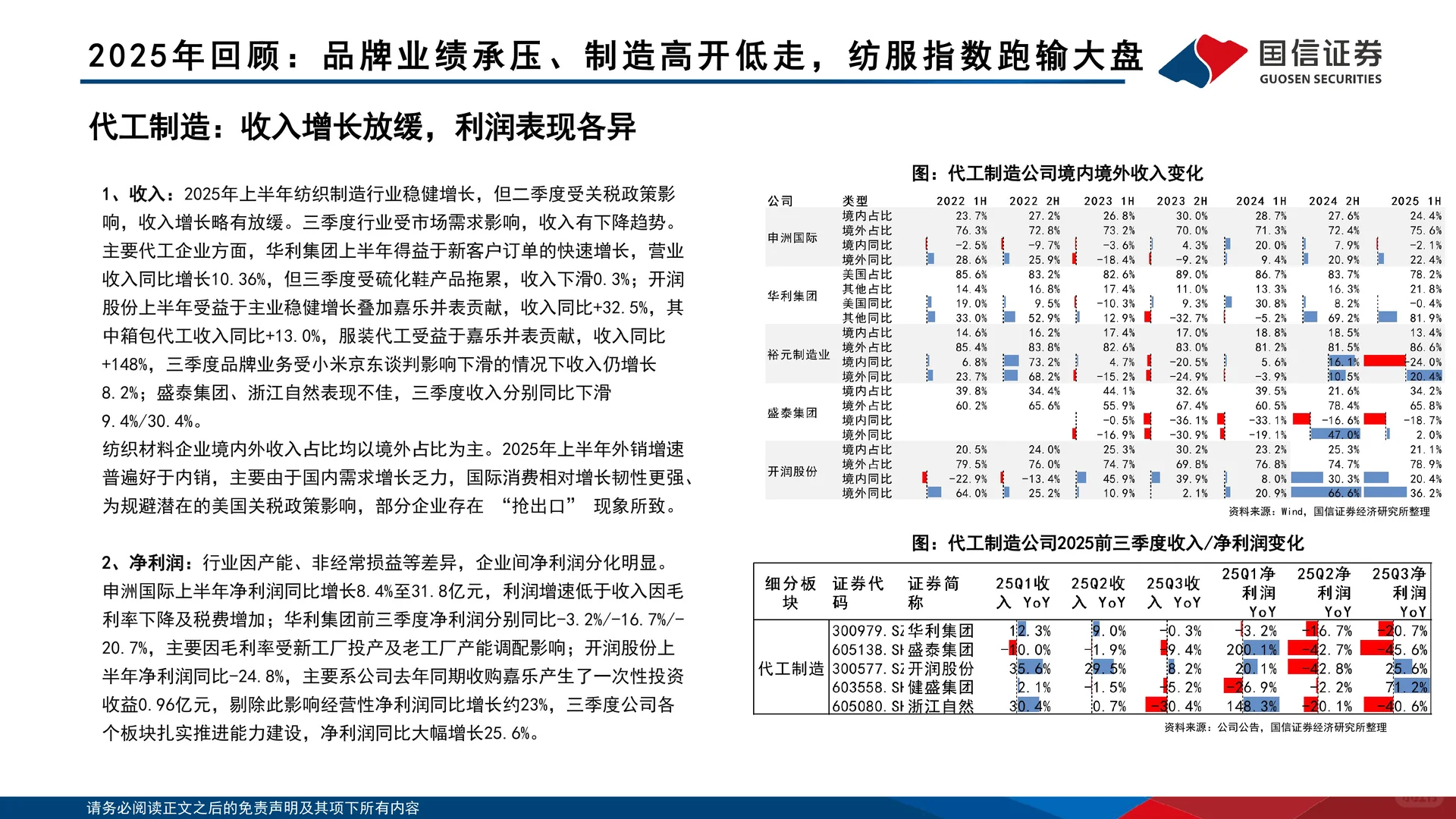 纺织服装2026年度投资策略