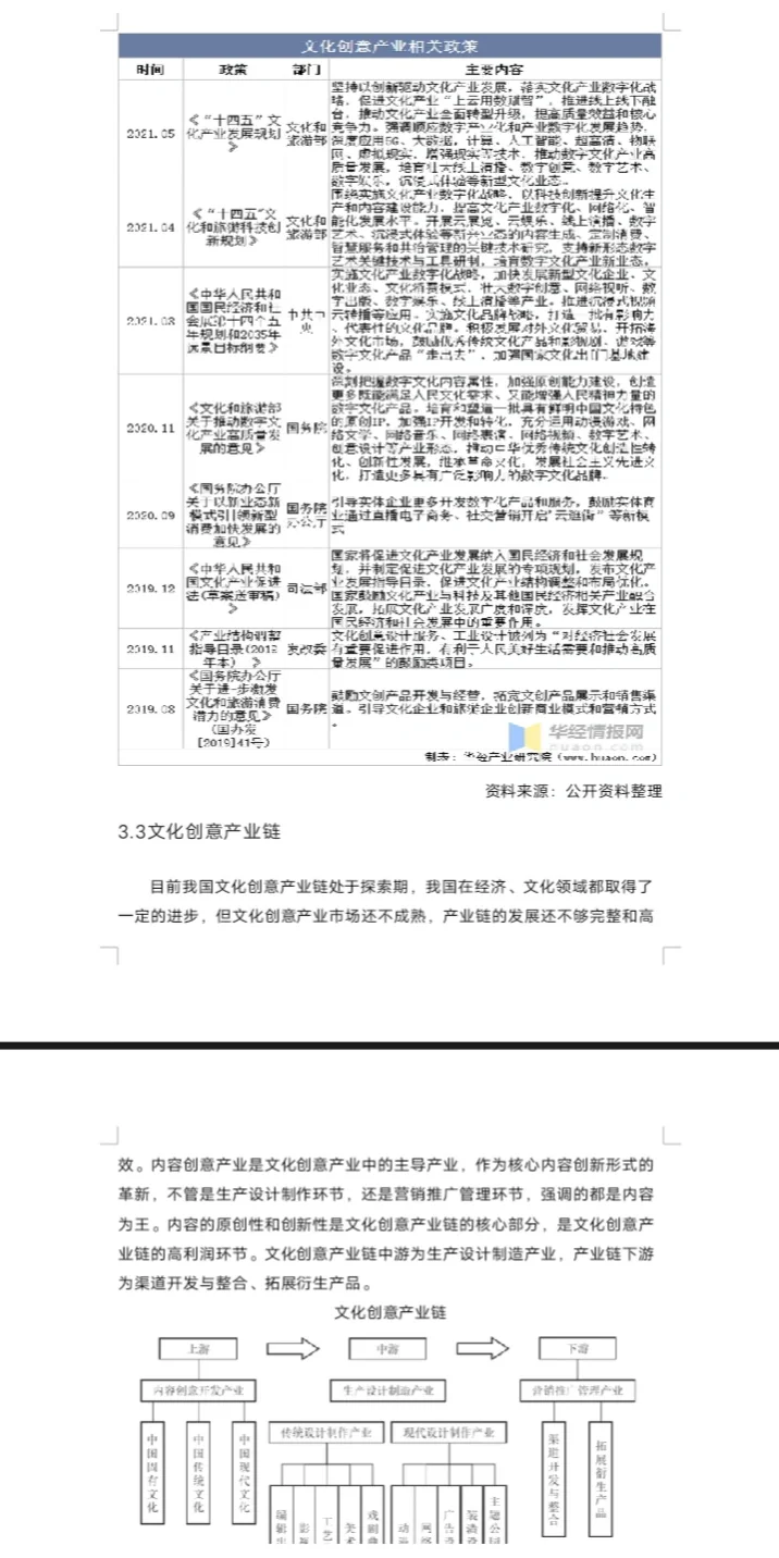 《文化创意产品计划书》.word