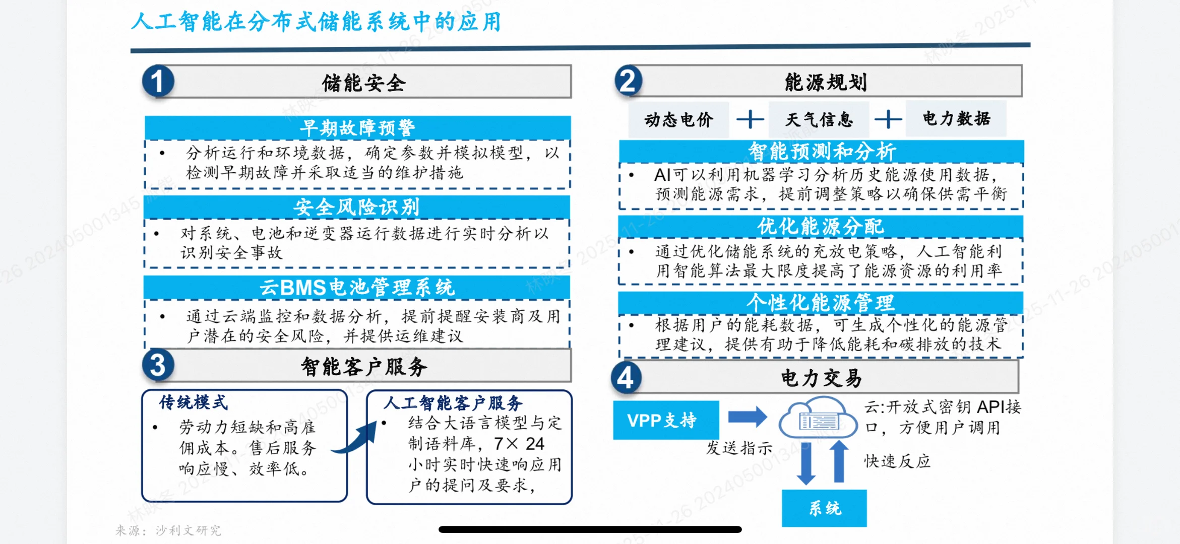 2025全模块化储能行业白皮书深度解析