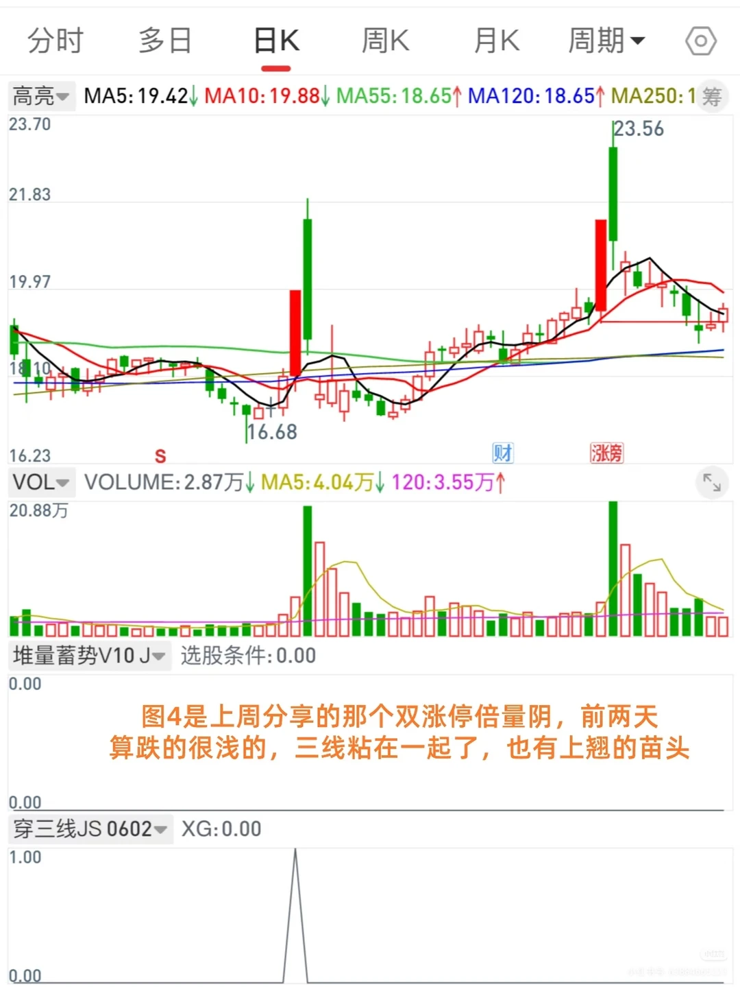 12.1选股重要还是择时重要？