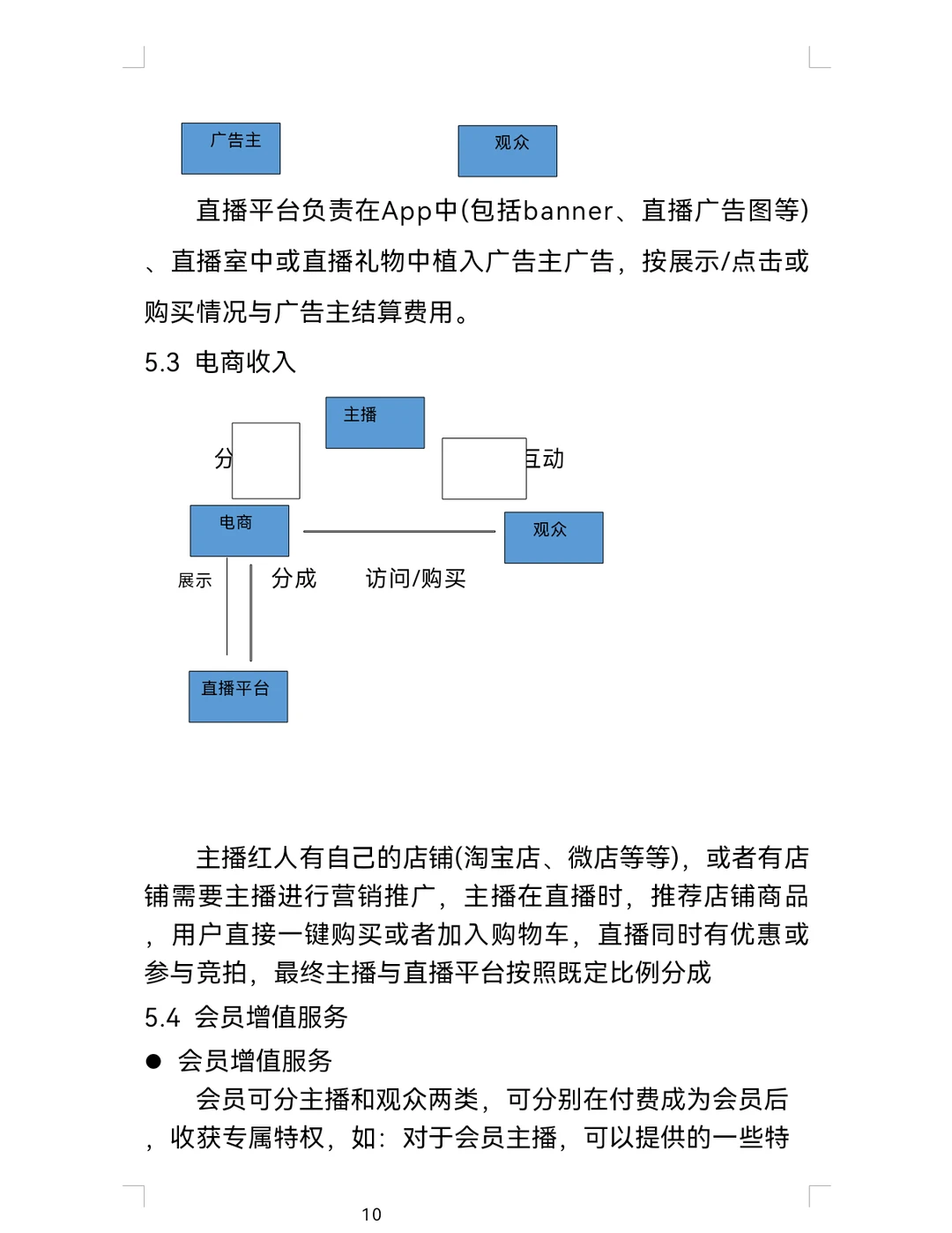直播平台商业计划书