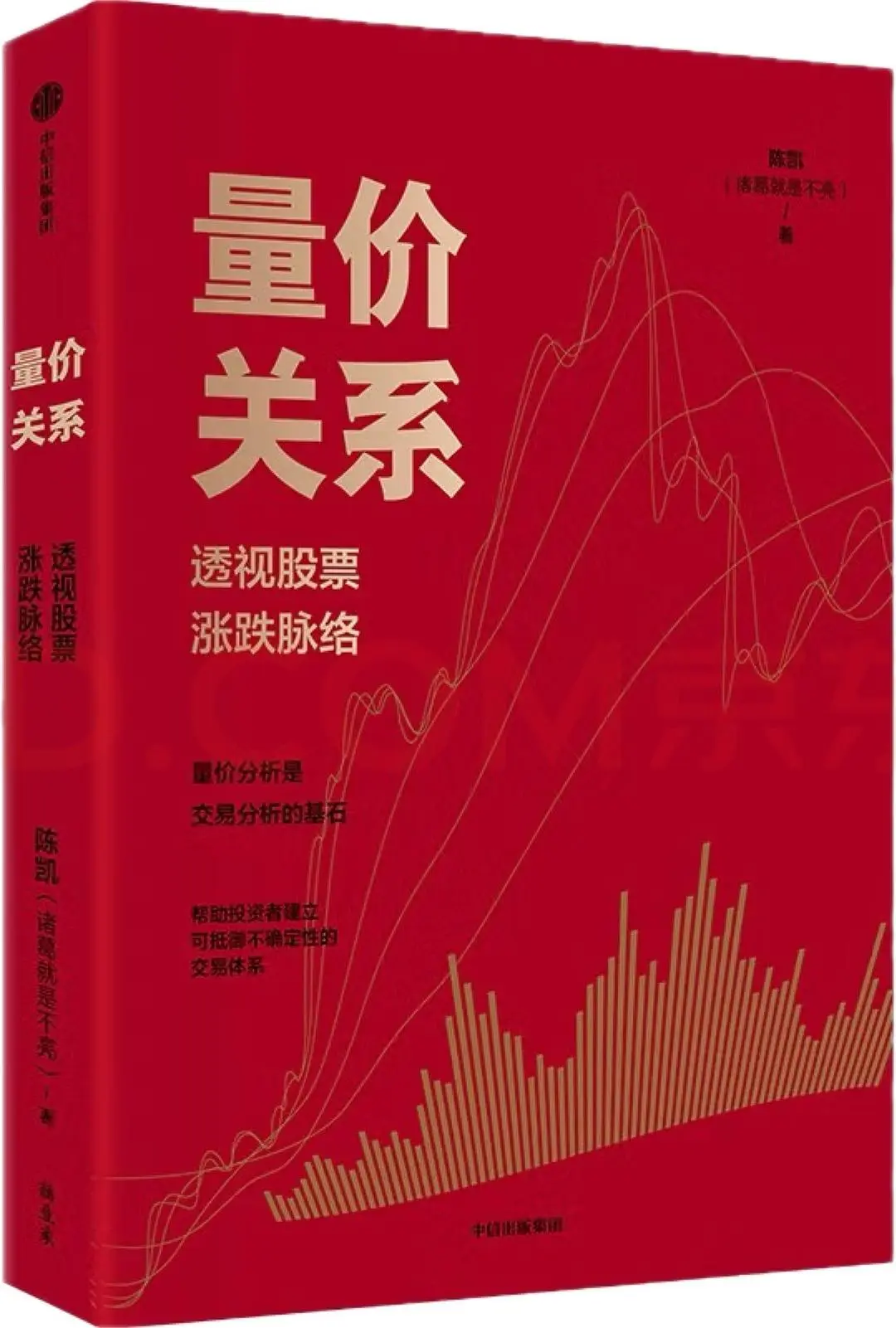 量价关系：动态博弈中的交易心法