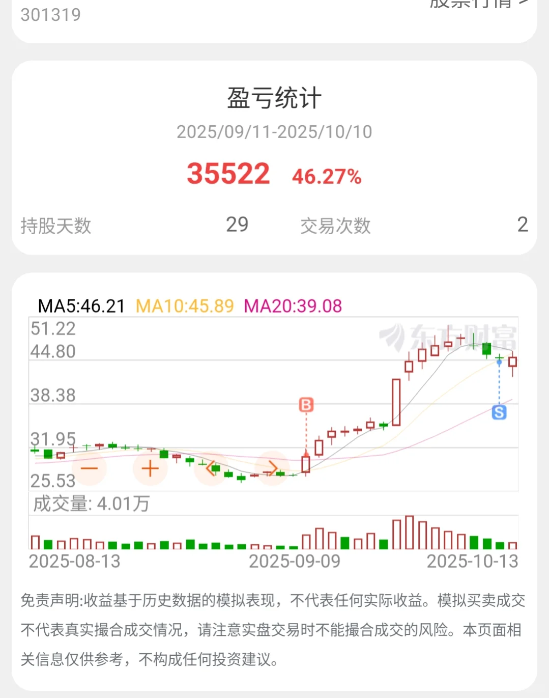 成功概率最高的模式居然是这个指标，盘他！