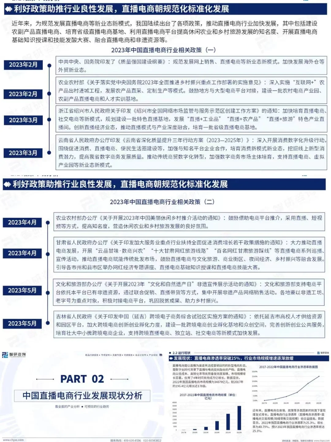 报告分享丨直播电商产业现状&发展趋势