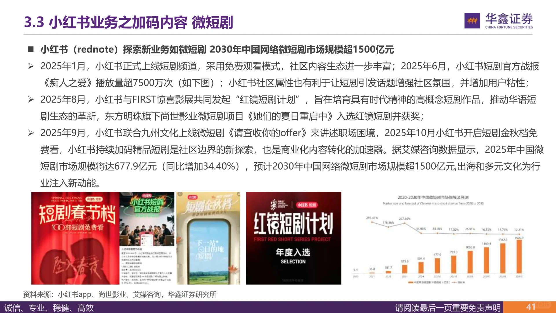 2025小红书，从种草到生活兴趣社区