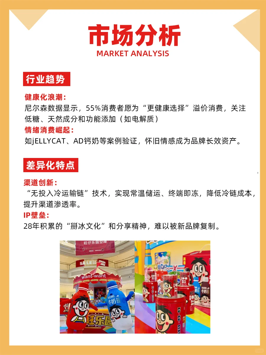 100个品牌案例分析——旺旺