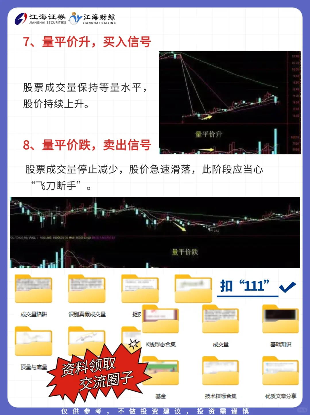 ?干货！一分钟教你 搞定成交量?