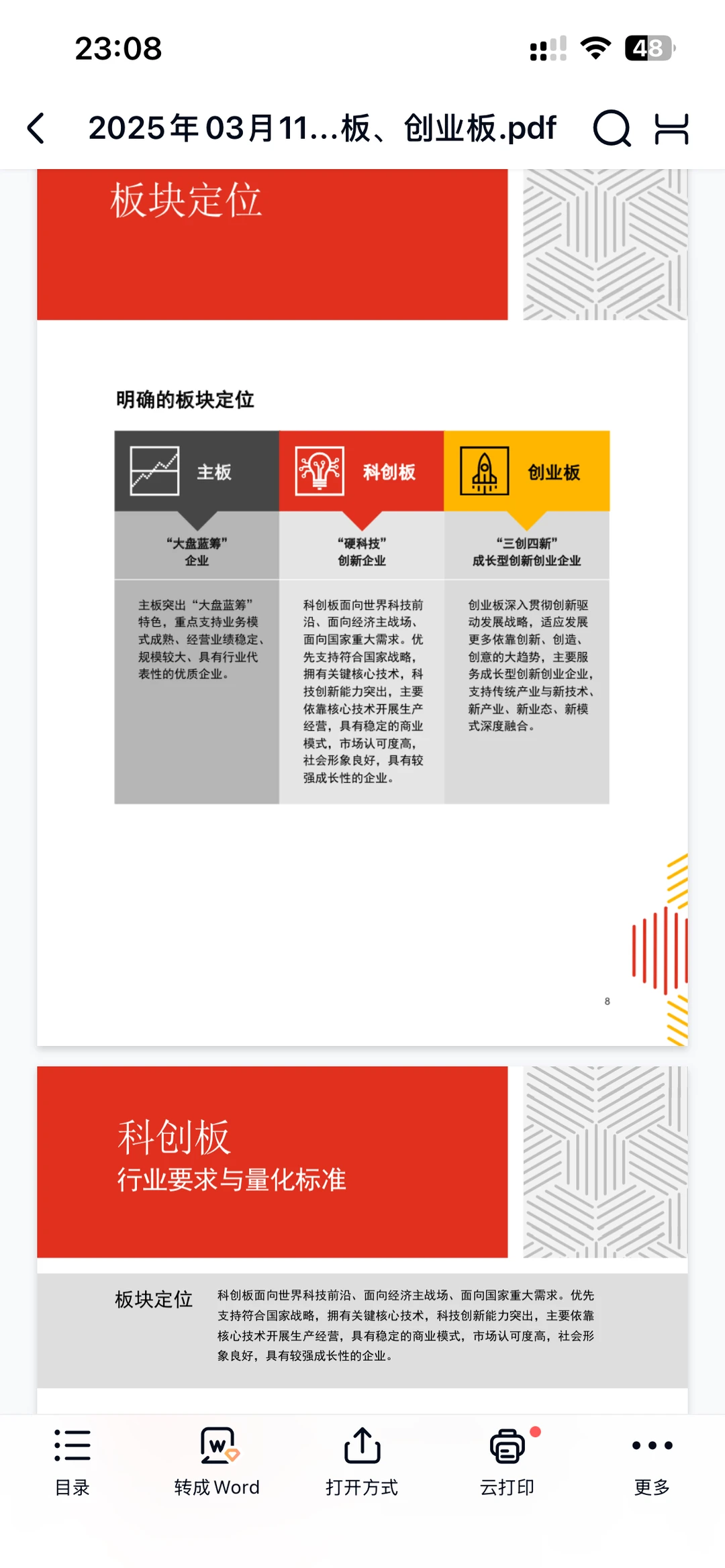 2025年中国资本市场深化改革和发展白皮书