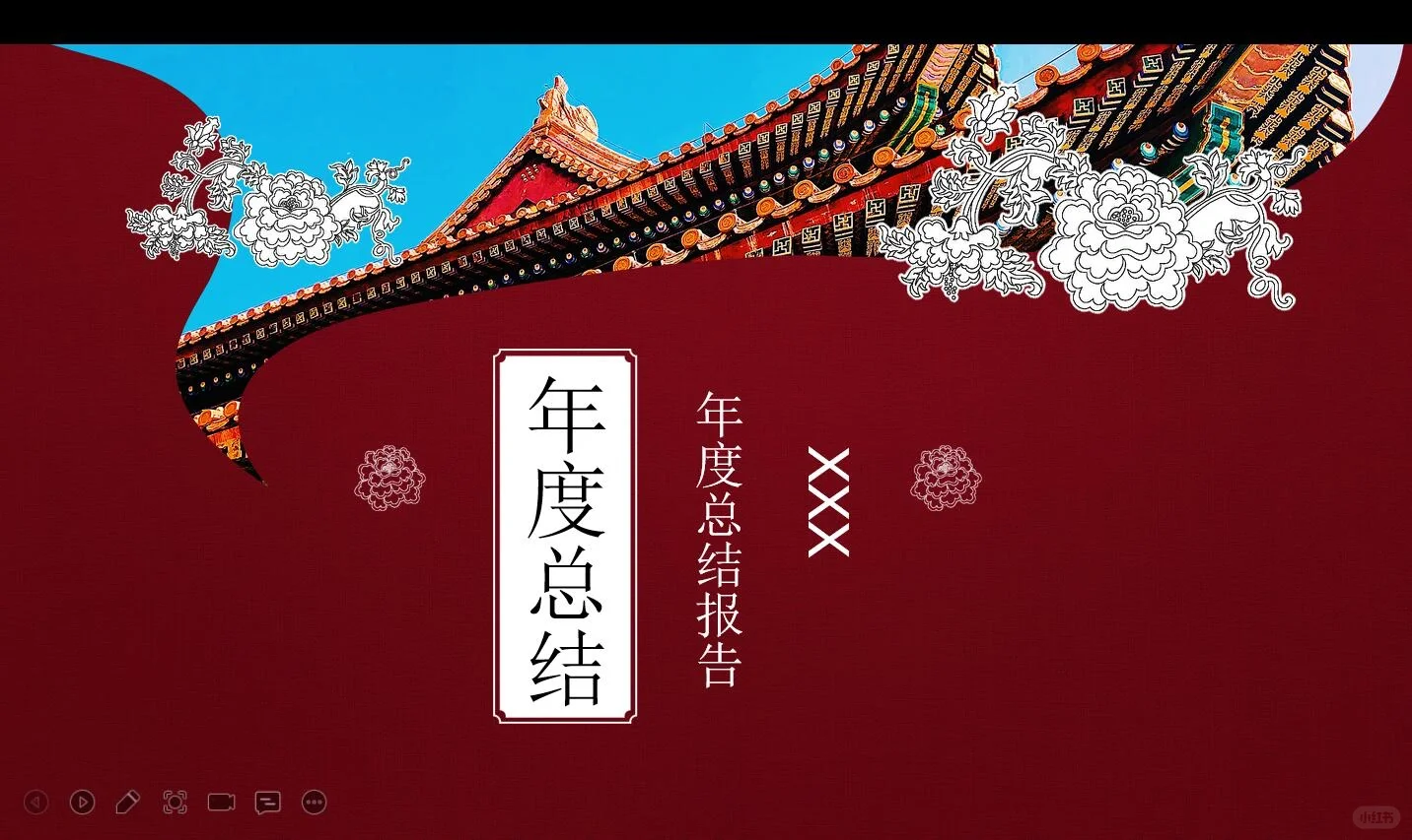 年度总结报告|外贸业务运营