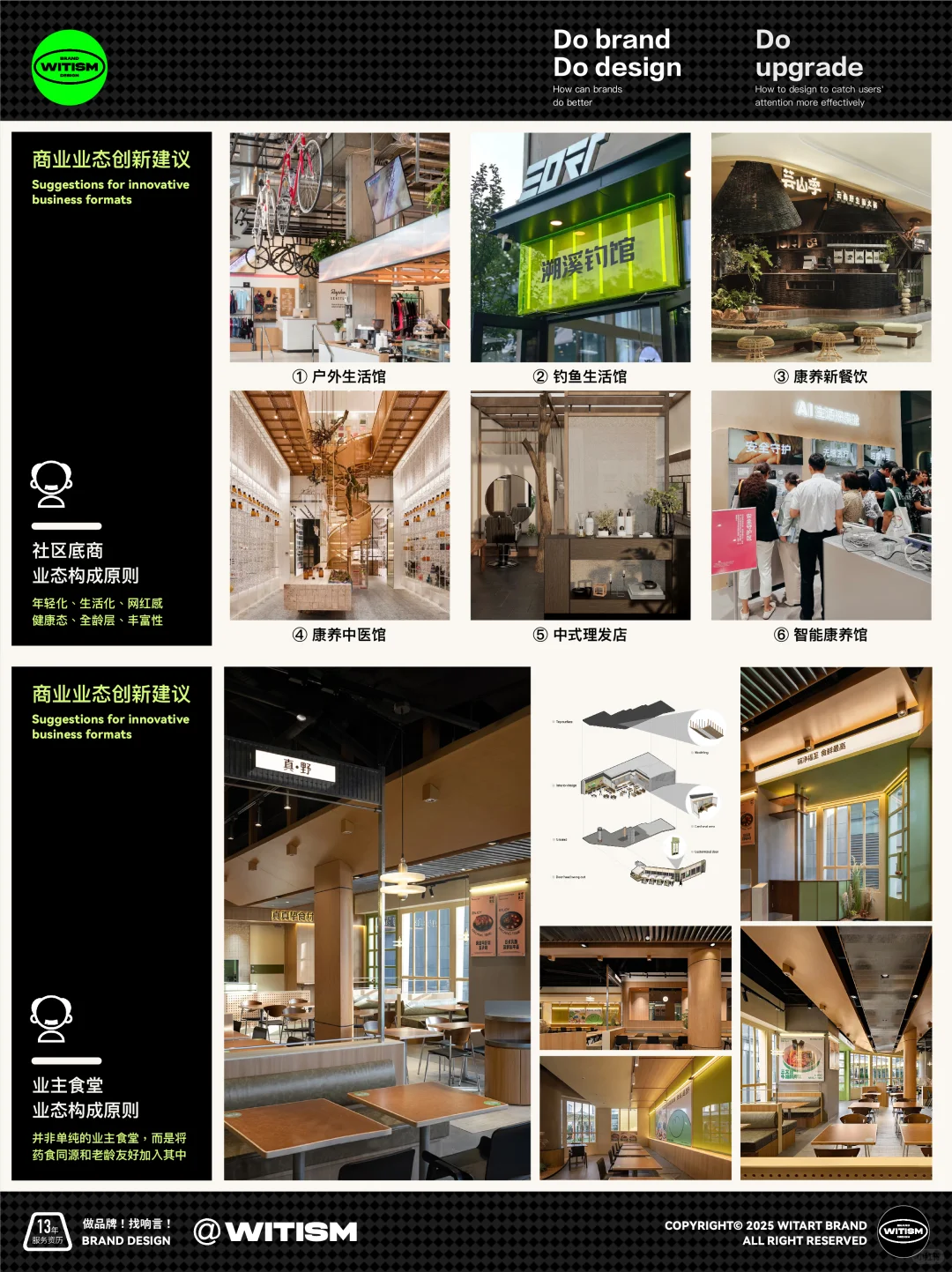 ?原创案例丨康养文旅商业地产品牌策略！