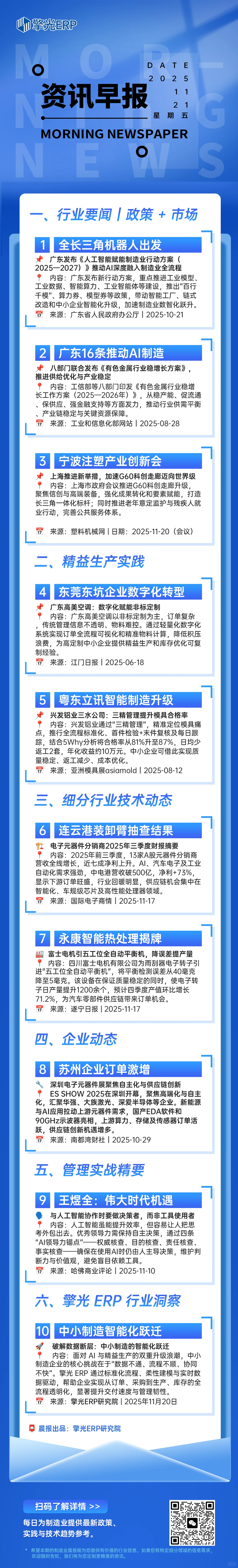 制造业晨报｜2025年11月21日