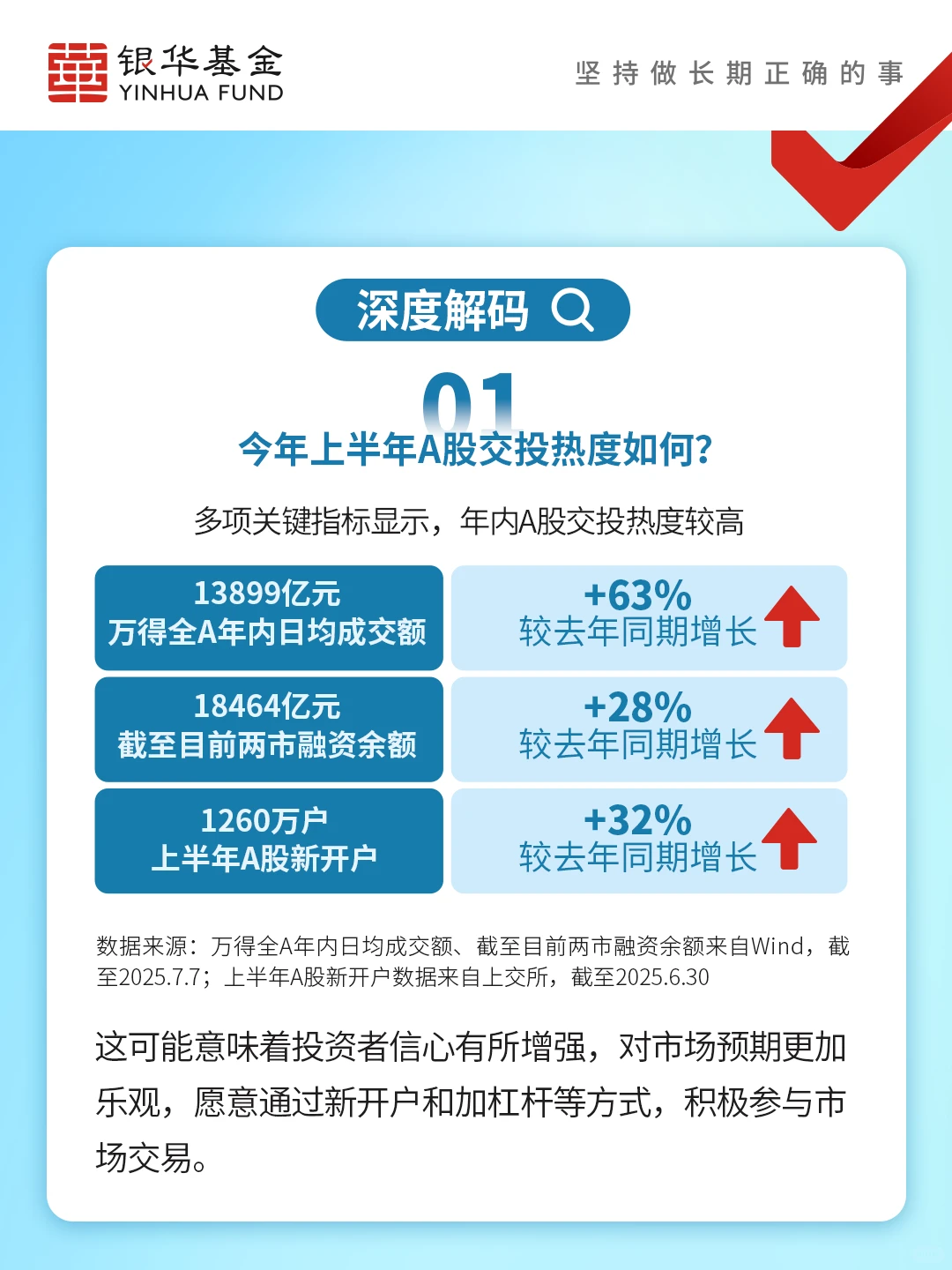 【ETF热点头条】券商板块有望强势回归？