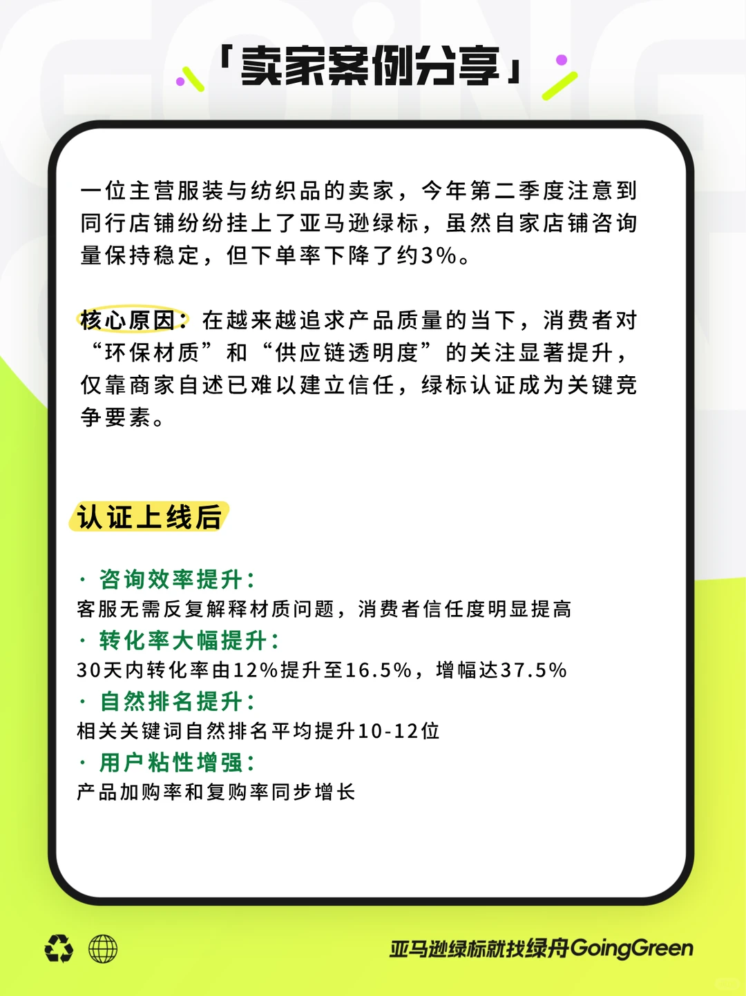亚马逊出单难？纺织品绿标认证红利期已到！