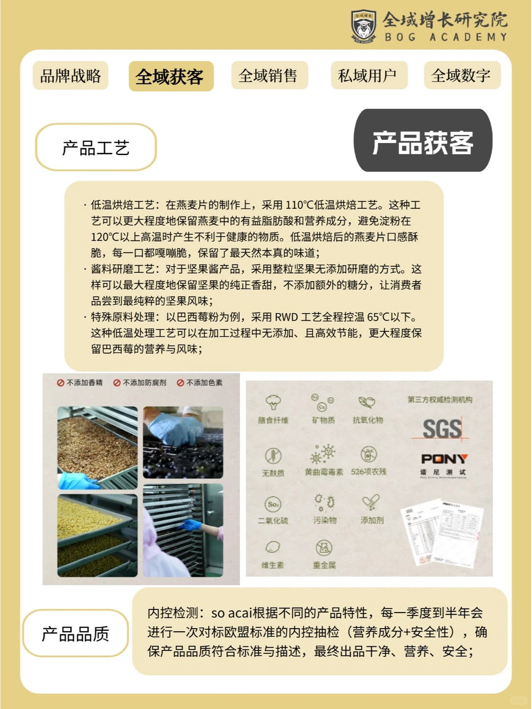 品牌案例 | So Acai 的全域增长模式分析