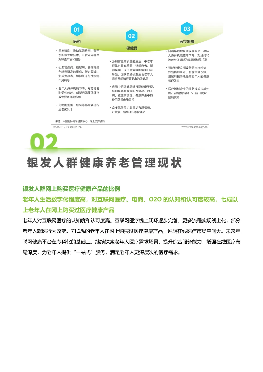 健康养老消费市场调研⭐洞悉市场就看它?