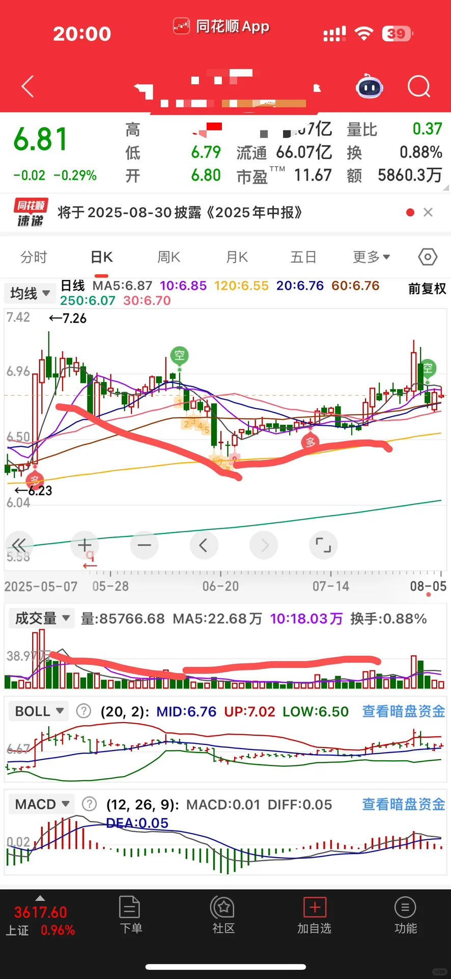 看懂了能避开80%的坑