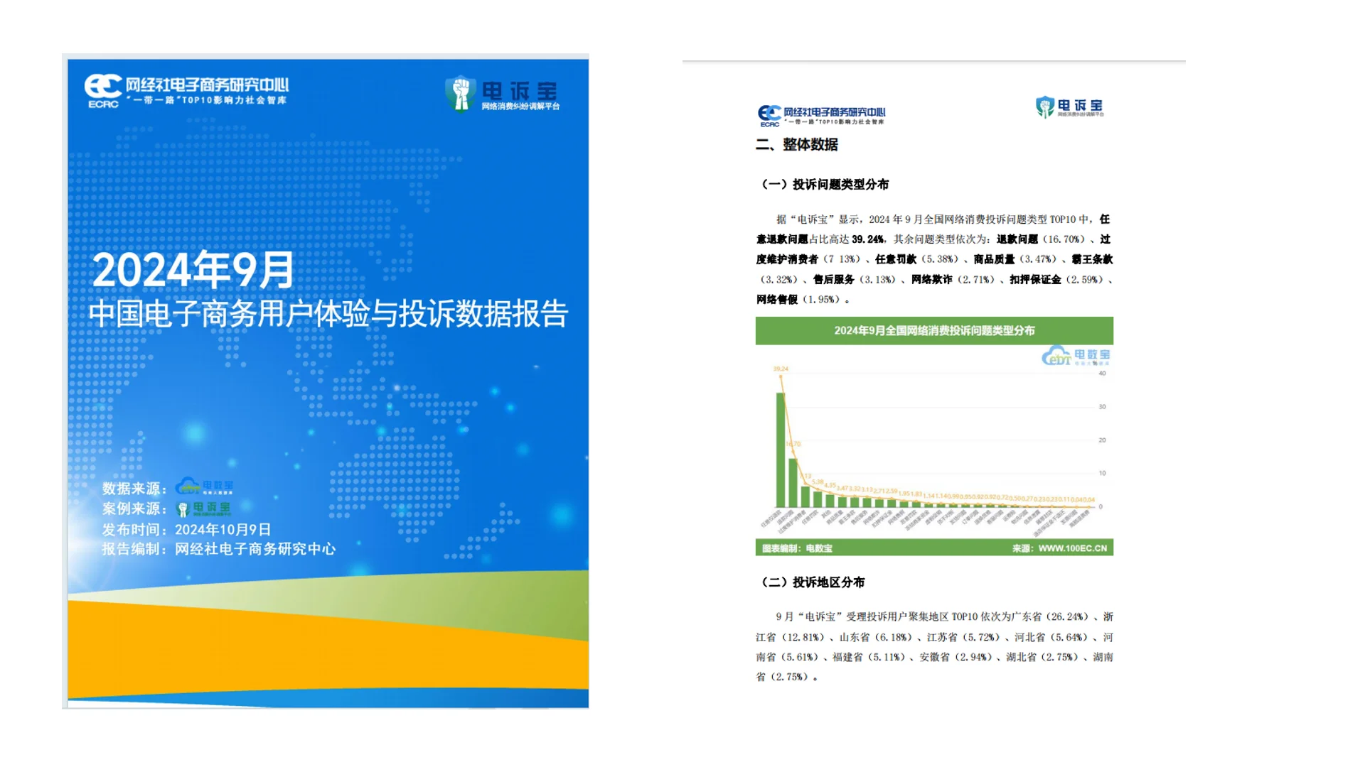 三创赛必备行业研究报告！数据分析超实用！