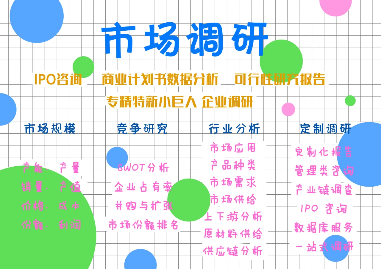 工业物联网市场年复合增长率为4.2%