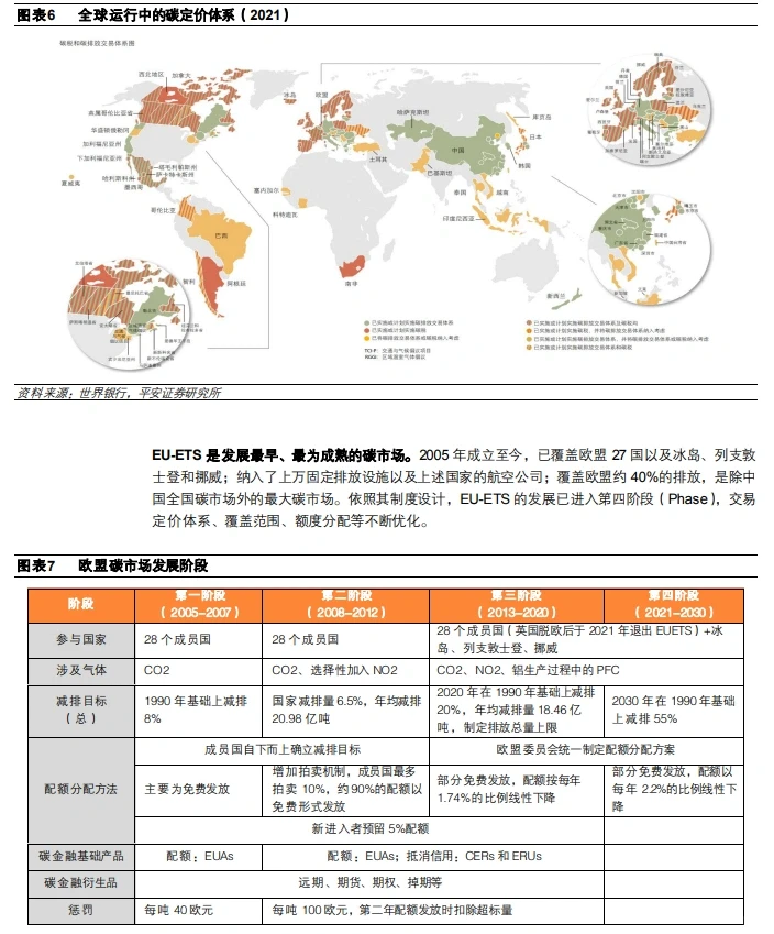 16份合集|2022-2024绿色金融行业研报合集