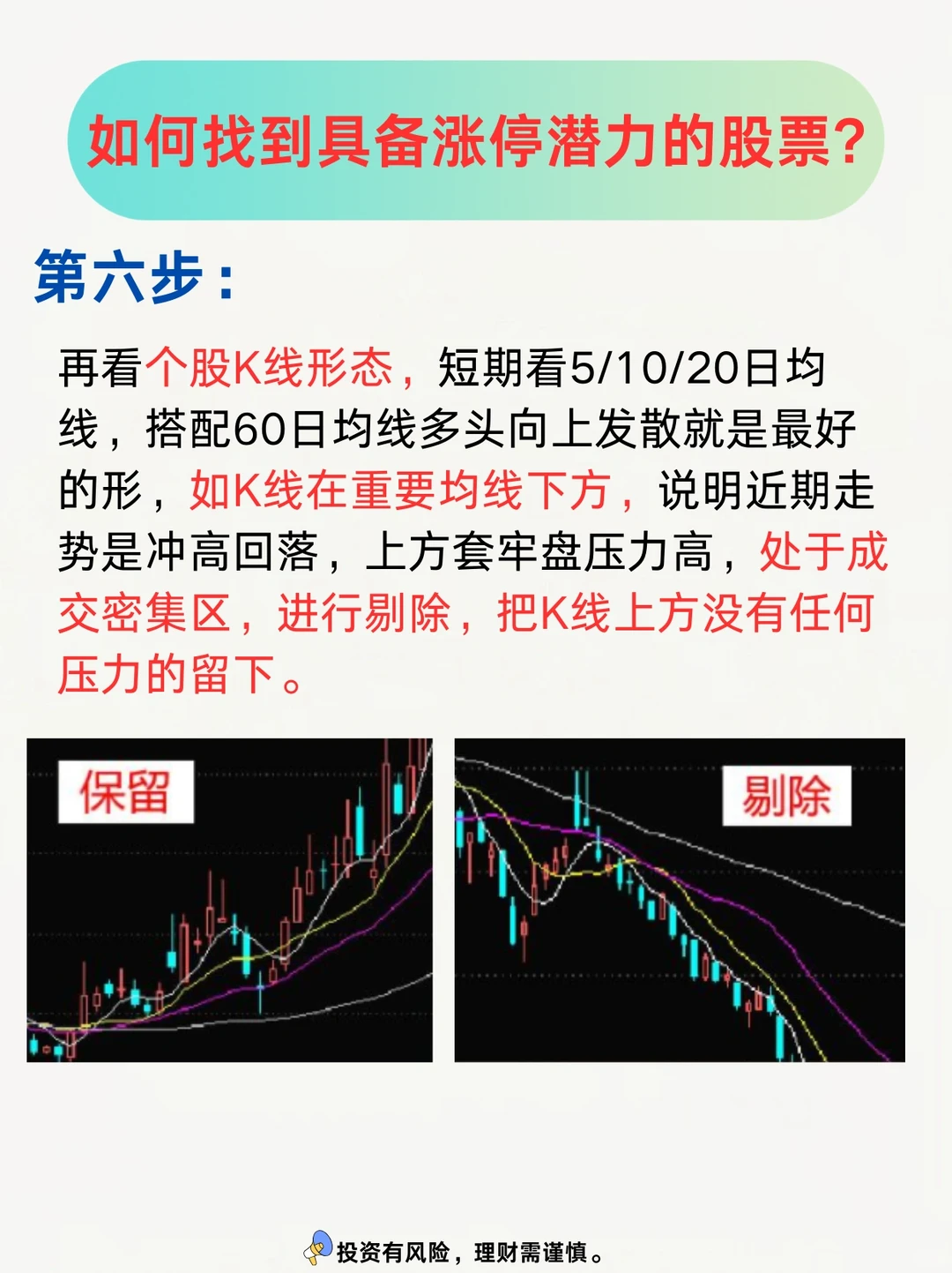 你们大家怎么还不会找涨停潜力股呢？