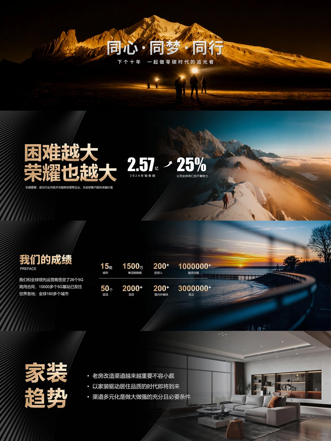 发布会宽屏PPT丨超高级励志企业演讲ppt