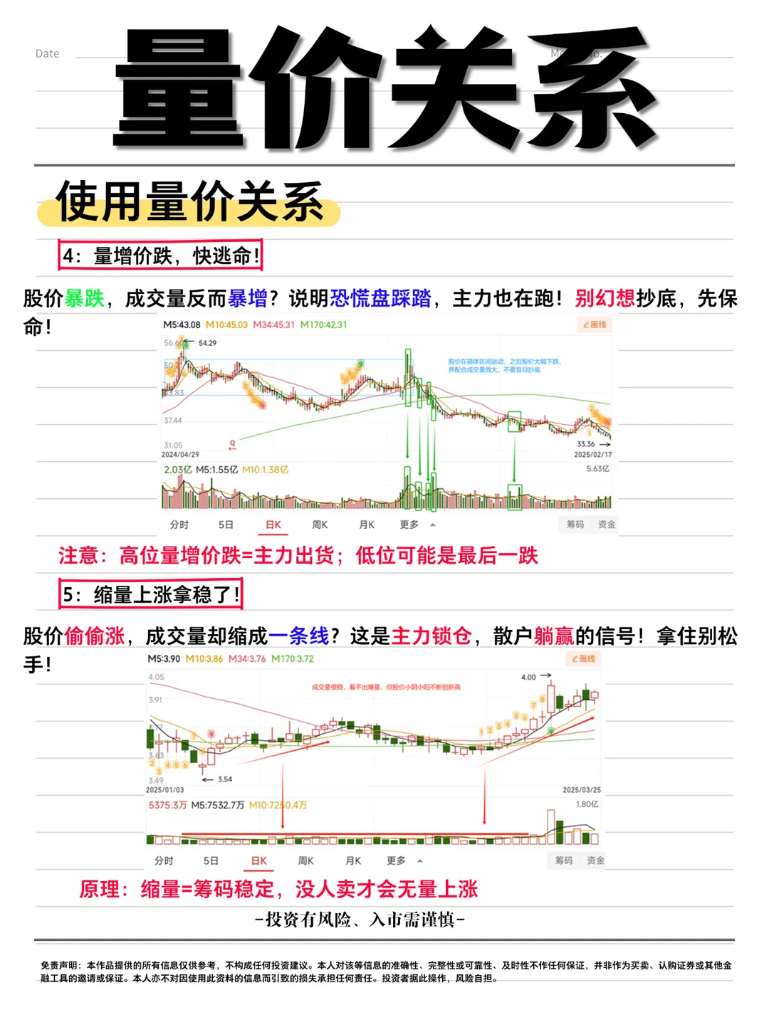 量价关系，小白上车