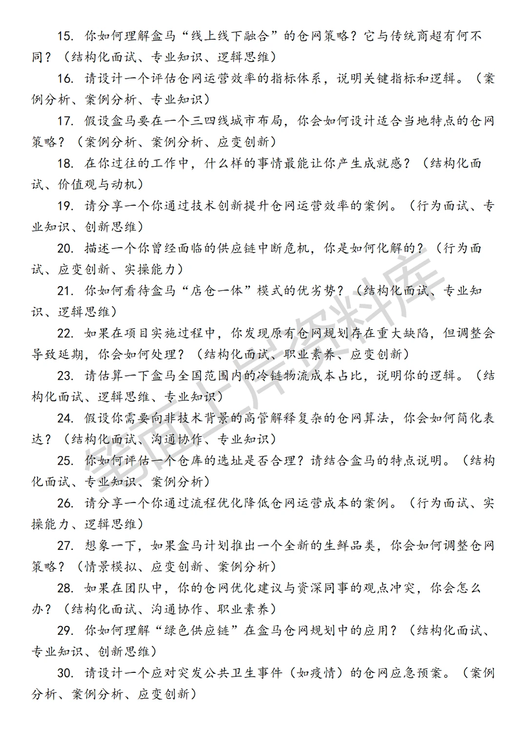 盒马仓网规划及策略运营