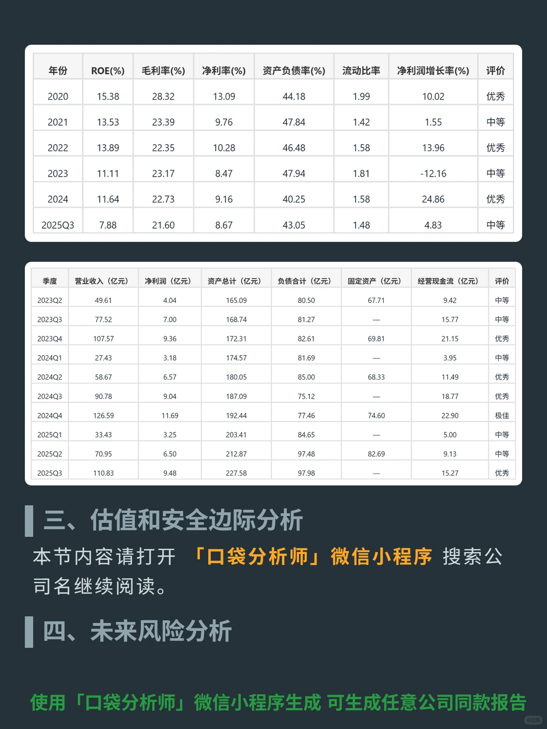 景旺电子 4000 字深度研报