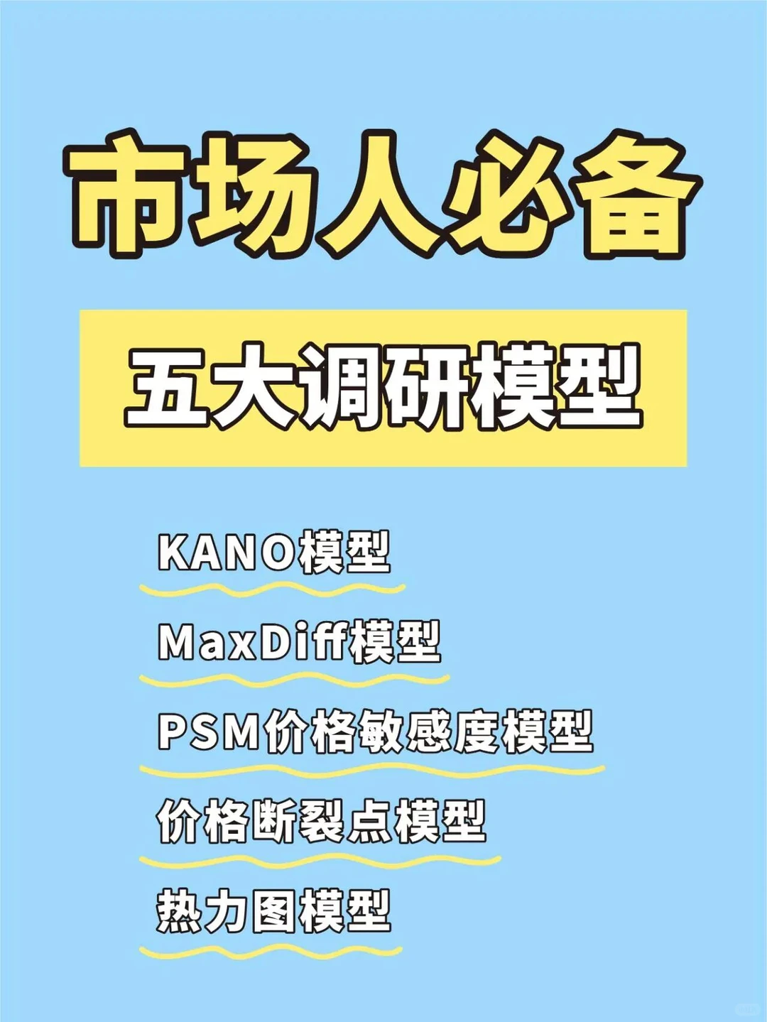 正大杯问卷设计-五大调研模型