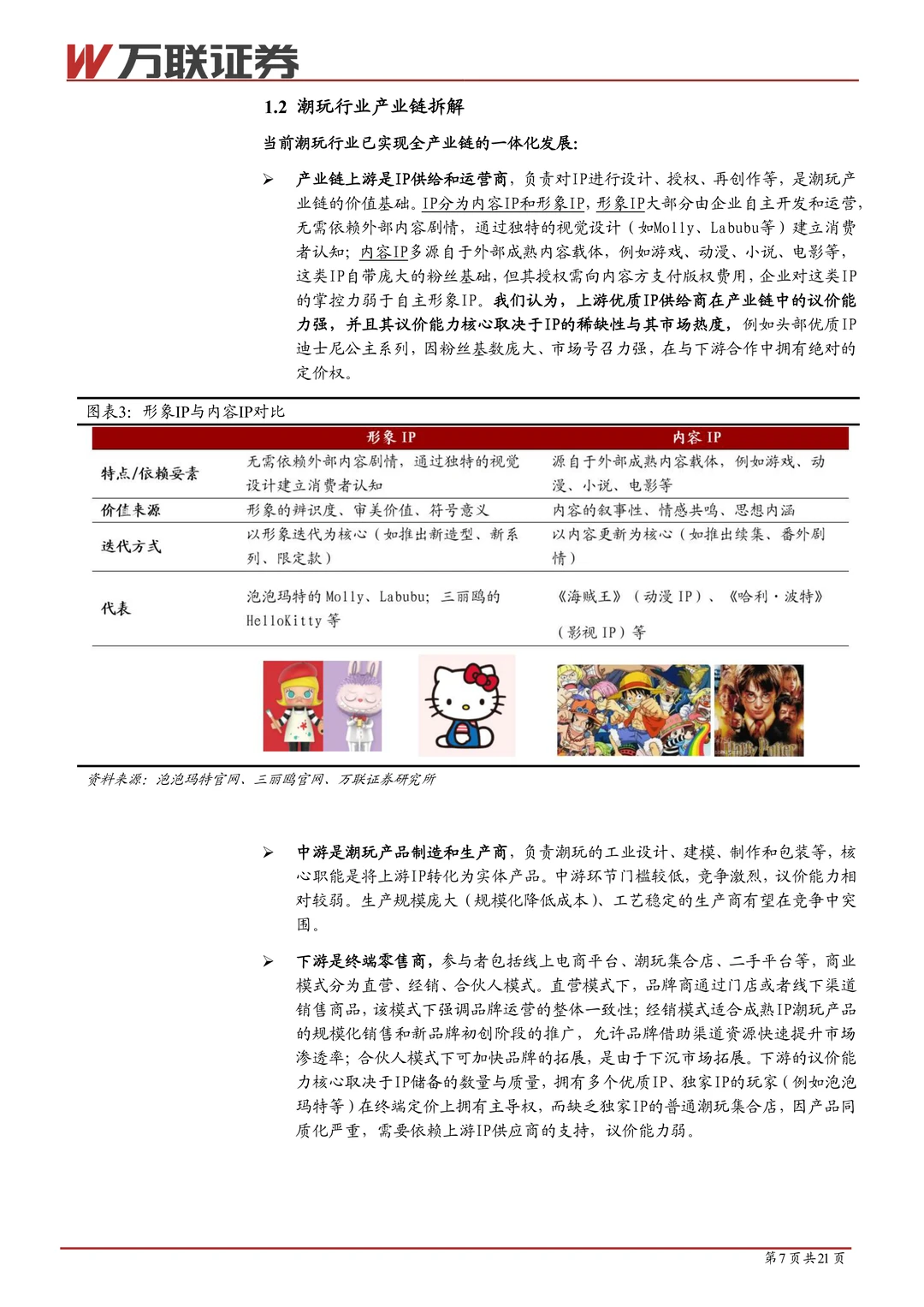 潮玩行业系列深度报告（一）