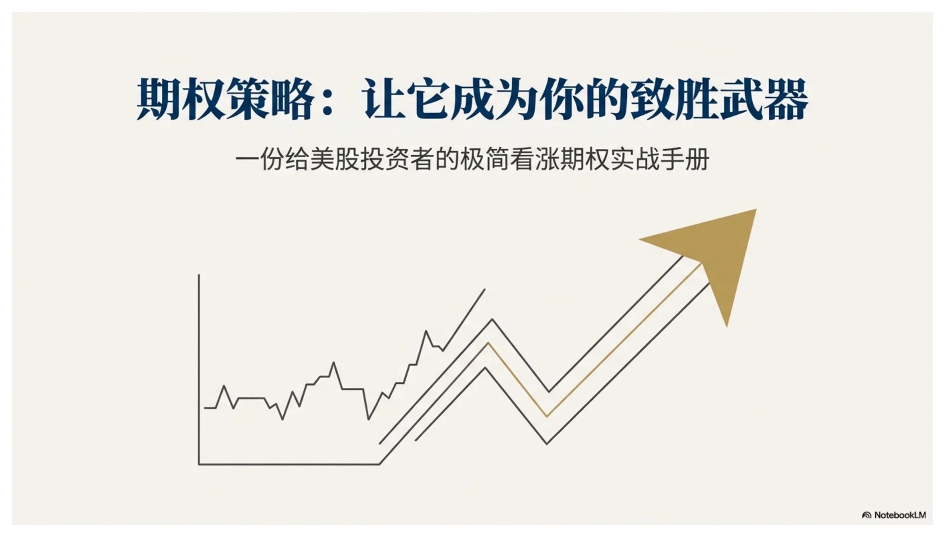 期权策略：让它成为你的致胜武器