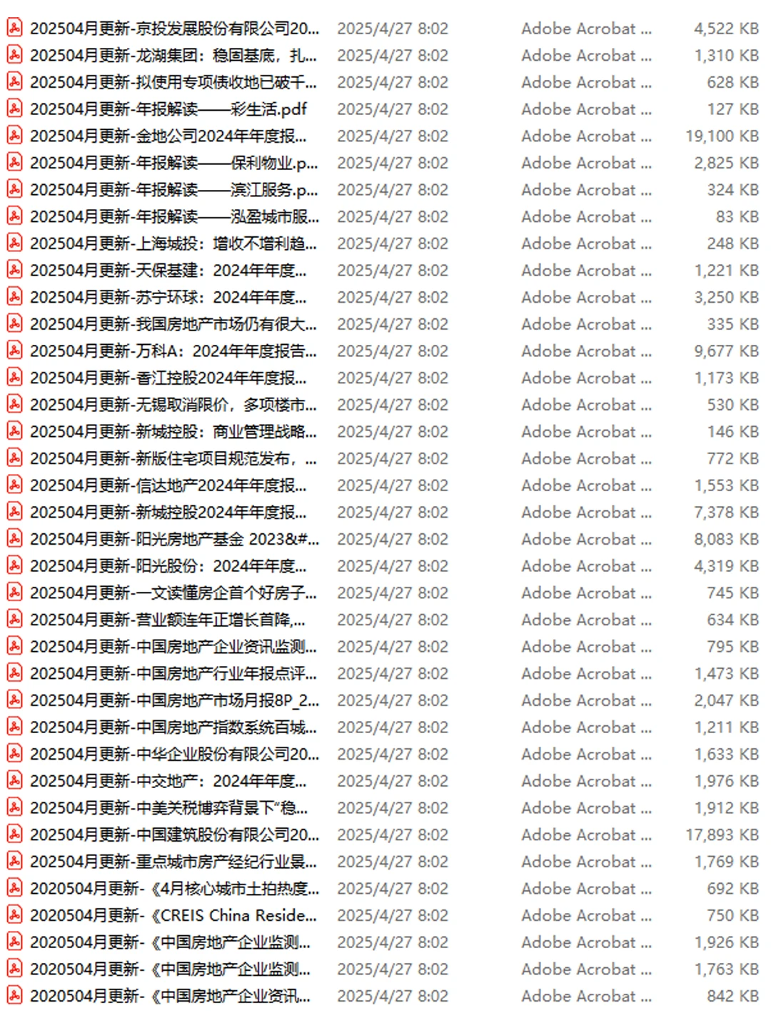 中国城市住宅地产市场研究报告（2025年）