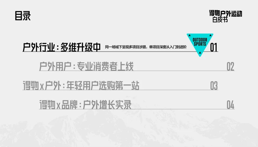 2025年户外运动白皮书