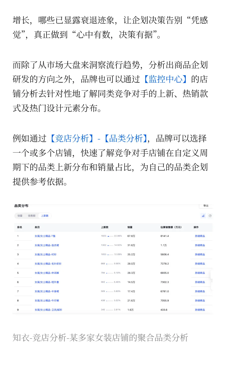 年收68亿的服装巨头，用数据黑科技破解爆款