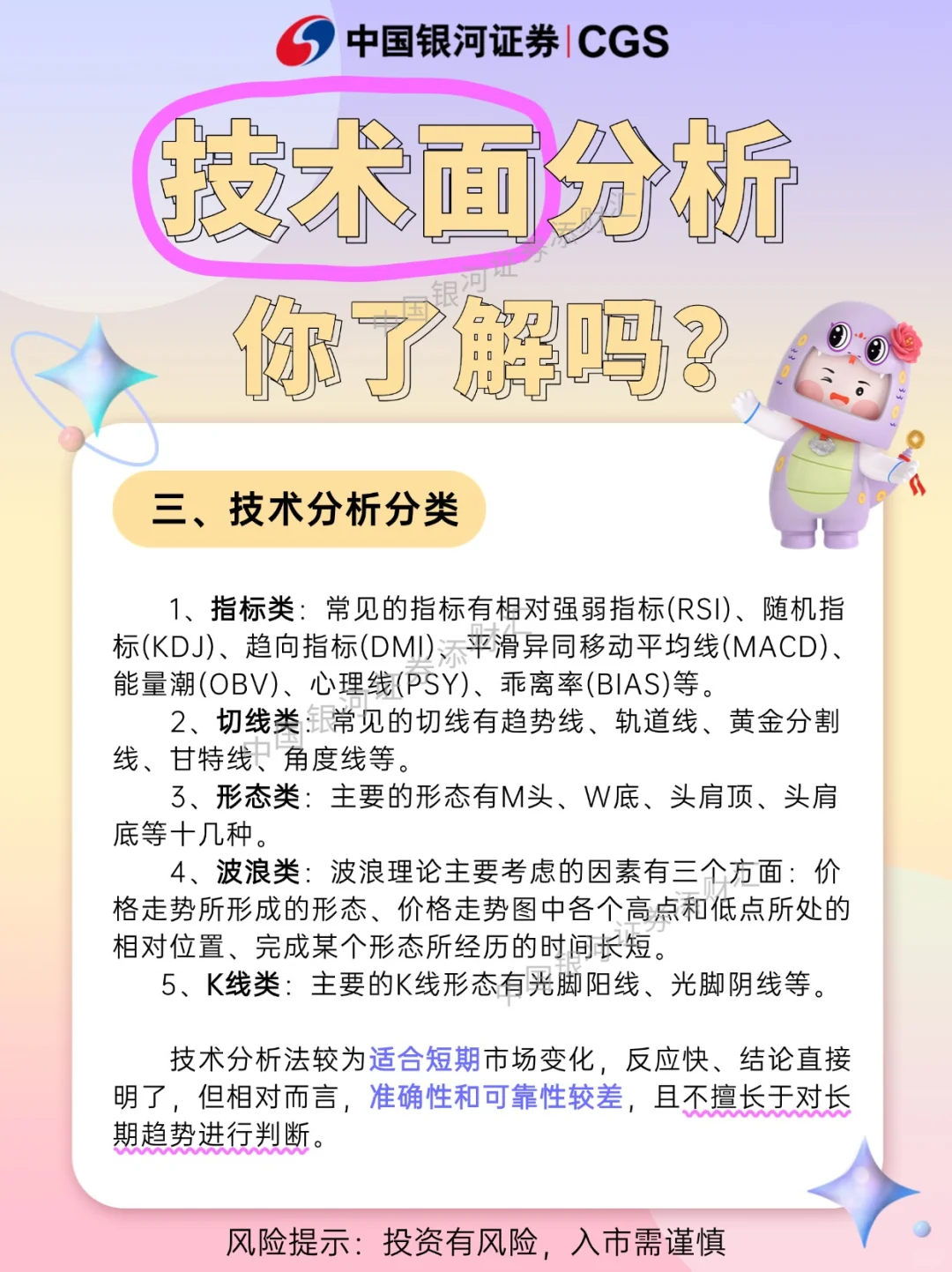 技术面分析你真的了解吗？