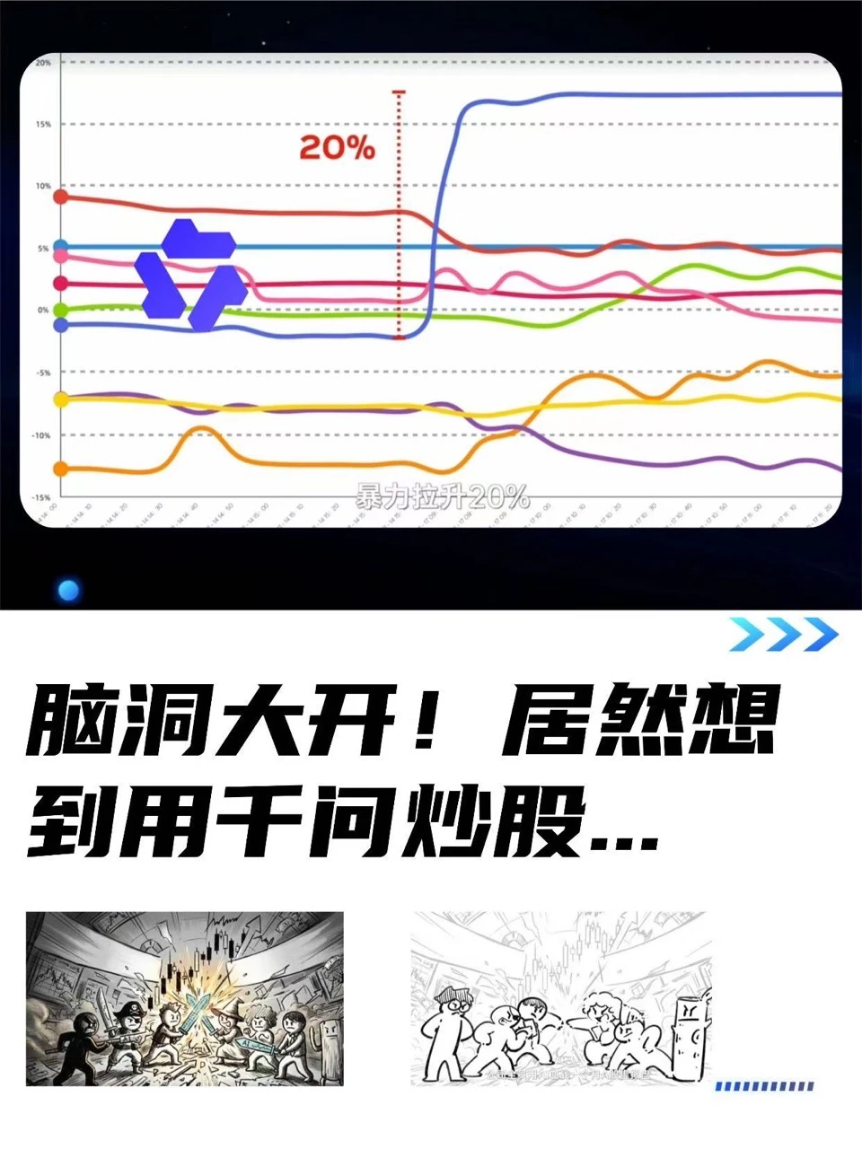 发现了千问在炒股的隐藏用处...